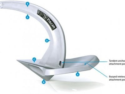 Vulcan Anchors - Prices start from $289