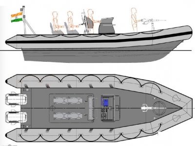 NEW BUILD - 7m RIB Patrol Boat