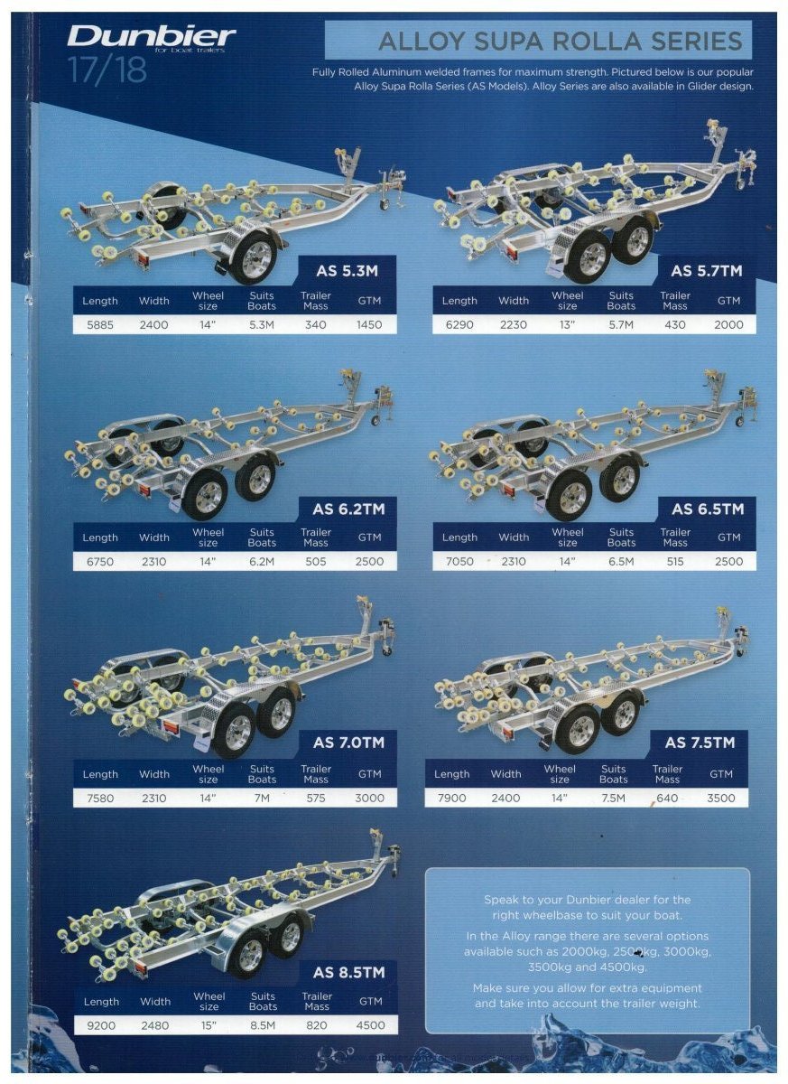 DUNBIER ALLOY SUPA ROLLER SERIES