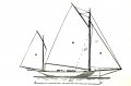 Edward Burgess 1861 Gaff Rigged Sailing Yawl