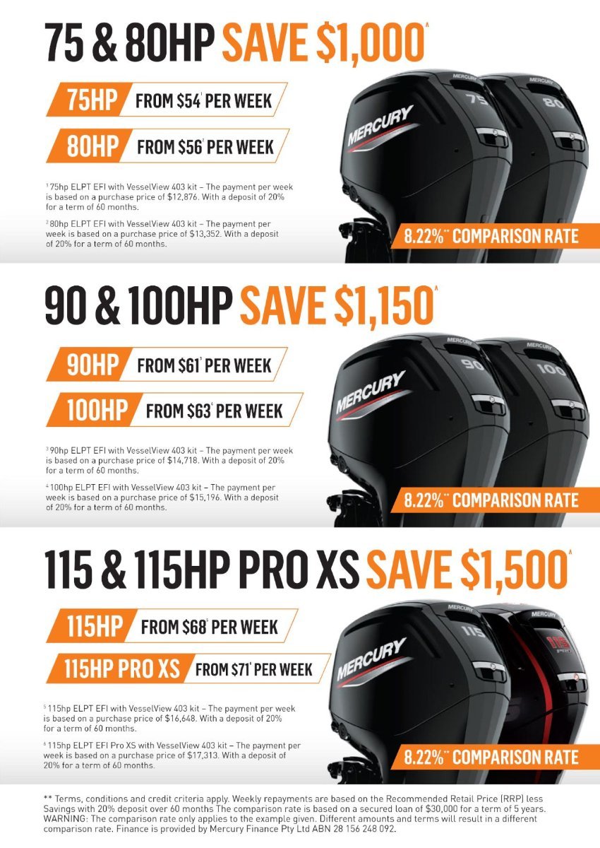 WHY WAIT - CHOOSE DINGHY WORLD AND MERCURY OUTBOARDS