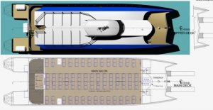22m fast Catamaran Kitset