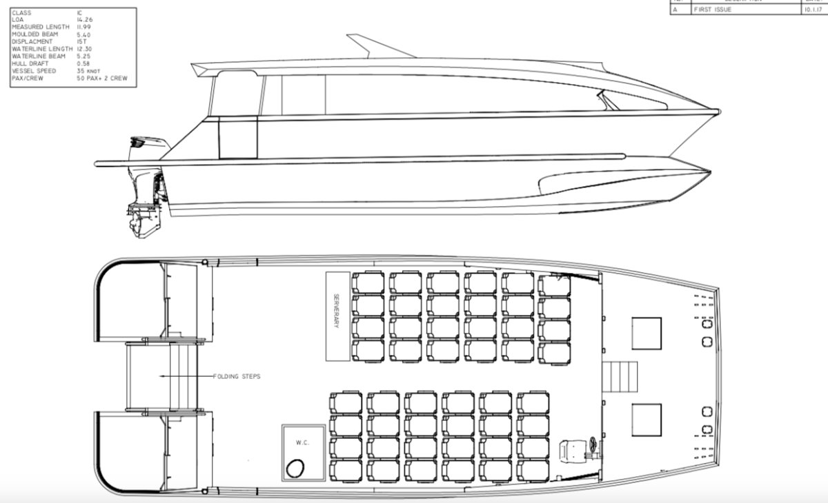 14.26m Passenger Catamaran Kitset