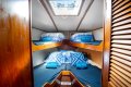 Randell 45 Flybridge