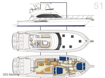 Riviera 51 Open Flybridge **Under contract within hours of listing**