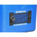 Evakool Iceboxes and Platinum Soft Coolers