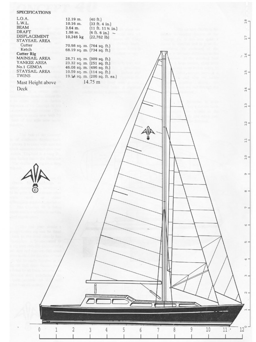 adams 40 sailboatdata