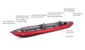 Brand new Gumotex Solar 410N top quality hypalon inflatable tandem kayak
