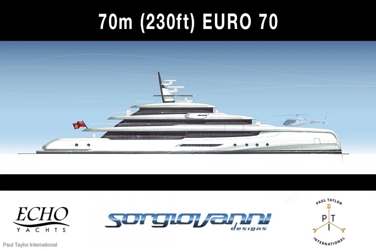 New Echo Yachts SS 70m - EURO 70