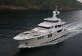 Nordhavn 120