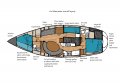 Lavranos Crossbow 40 - Perfect bluewater cruising yacht!:Boat layout diagram with labels