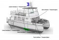 2x 40 pax Hybrid Catamaran