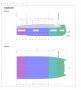 2x 40 pax Hybrid Catamaran