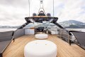 Riva 90 Argo