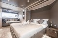 Riva 90 Argo