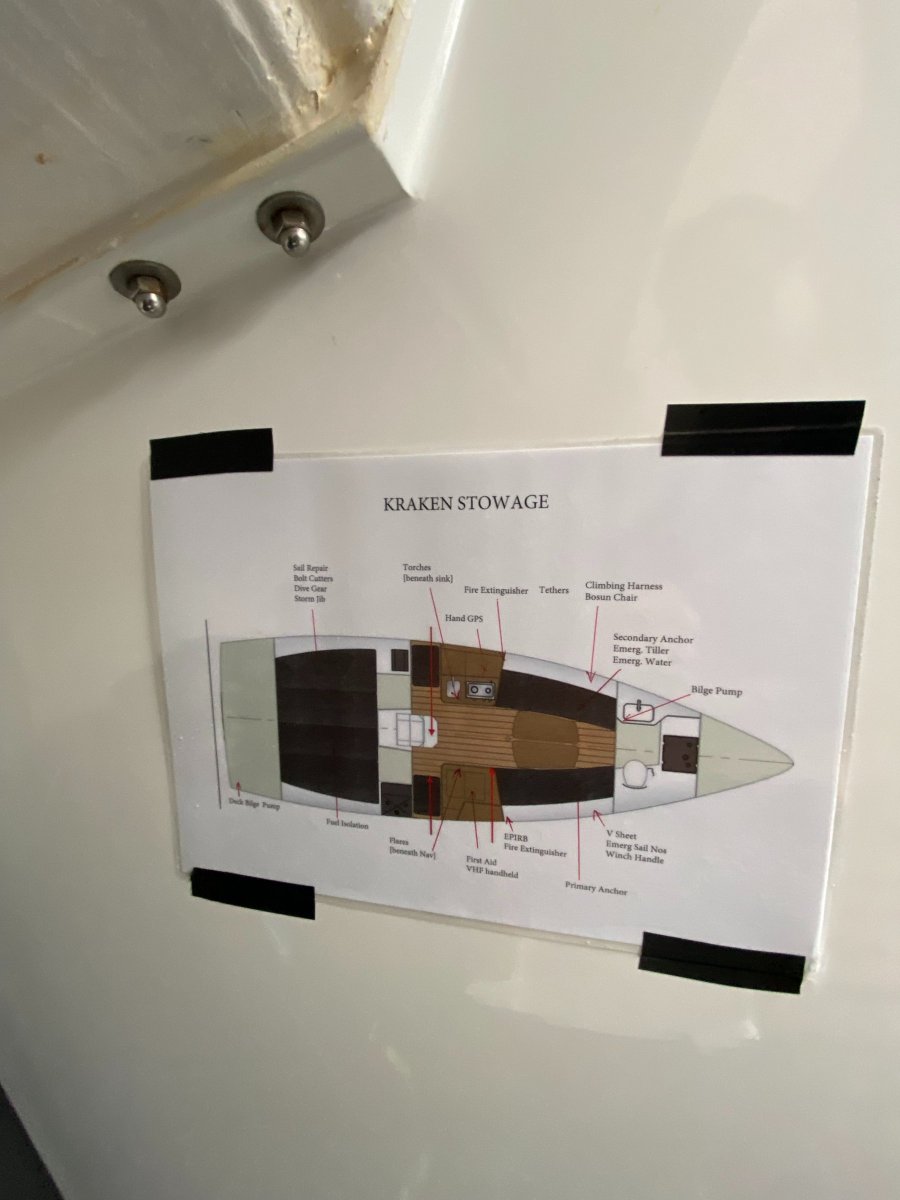 Jeanneau Sun Fast 3300 Kraken 111