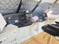 Precision Cruisers 65 Sport Fisher