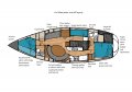 Lavranos Crossbow 40 For Sale in Rebak Marina Langkawi:Internal layout of Lavranos 40 for sale in Malaysia