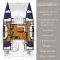 Leopard Catamarans 44 *4 Cabin, 4 bathroom version