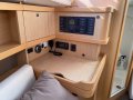 Beneteau Oceanis 31 fully managed syndicate - Sail Training included