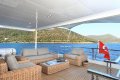 Aegean Yachts Explorer 26M