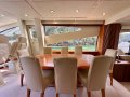Sunseeker Yacht 75