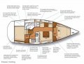 Catalina 355