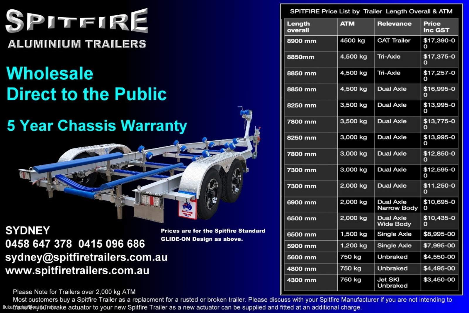 Spitfire Boat Trailers Wholesale Direct to Public:Spitfire Wholesale