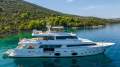 Custom Line Navetta 33