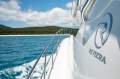 Riviera 75 Enclosed Flybridge