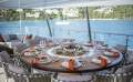 Benetti Classic Supreme