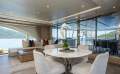Benetti Classic Supreme