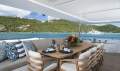 Benetti Classic Supreme