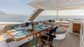 Sunseeker Manhattan 66