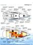 Catalina 385