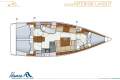 Hanse 415