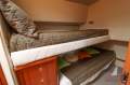 Riviera 3850 Open Flybridge