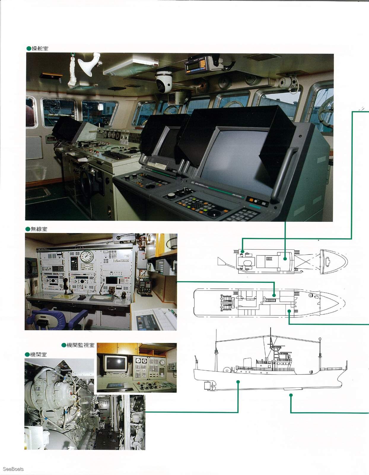 41m Research Vessel