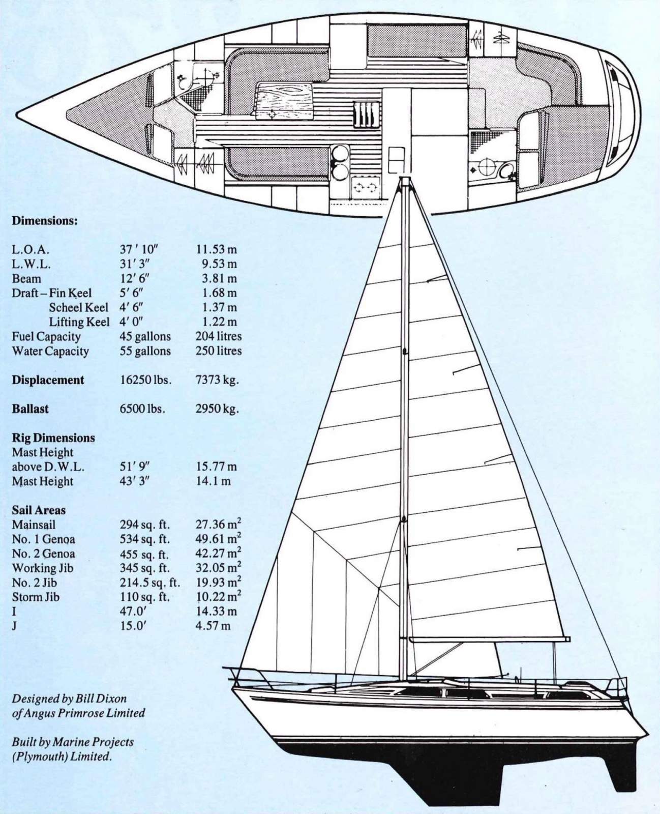 Moody 376 for sale in Langkawi Malaysia:Moody 376 yacht for sale