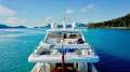 Horizon Yacht Rp97 Motor Yacht