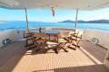 Horizon Yacht Rp97 Motor Yacht