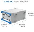 EPropulsion I-Series 10 kW-40 kW Electric Inboard Motors