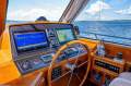 Grand Banks 46 Eastbay Sx In EXCELLENT CONDITION