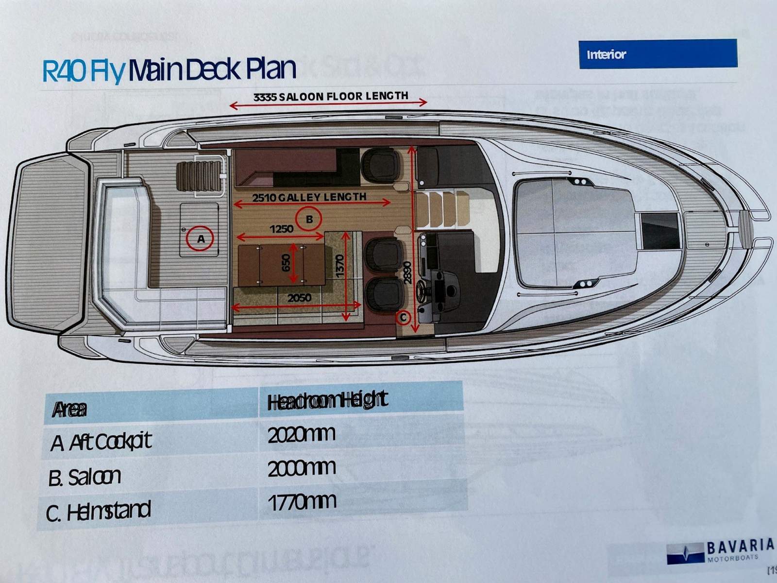  Bavaria R40 Fly Boat Brokers of Tasmania