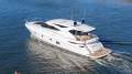Riviera 5800 Sport Yacht