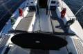 Beneteau First 40.7
