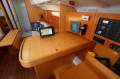 Beneteau First 40.7