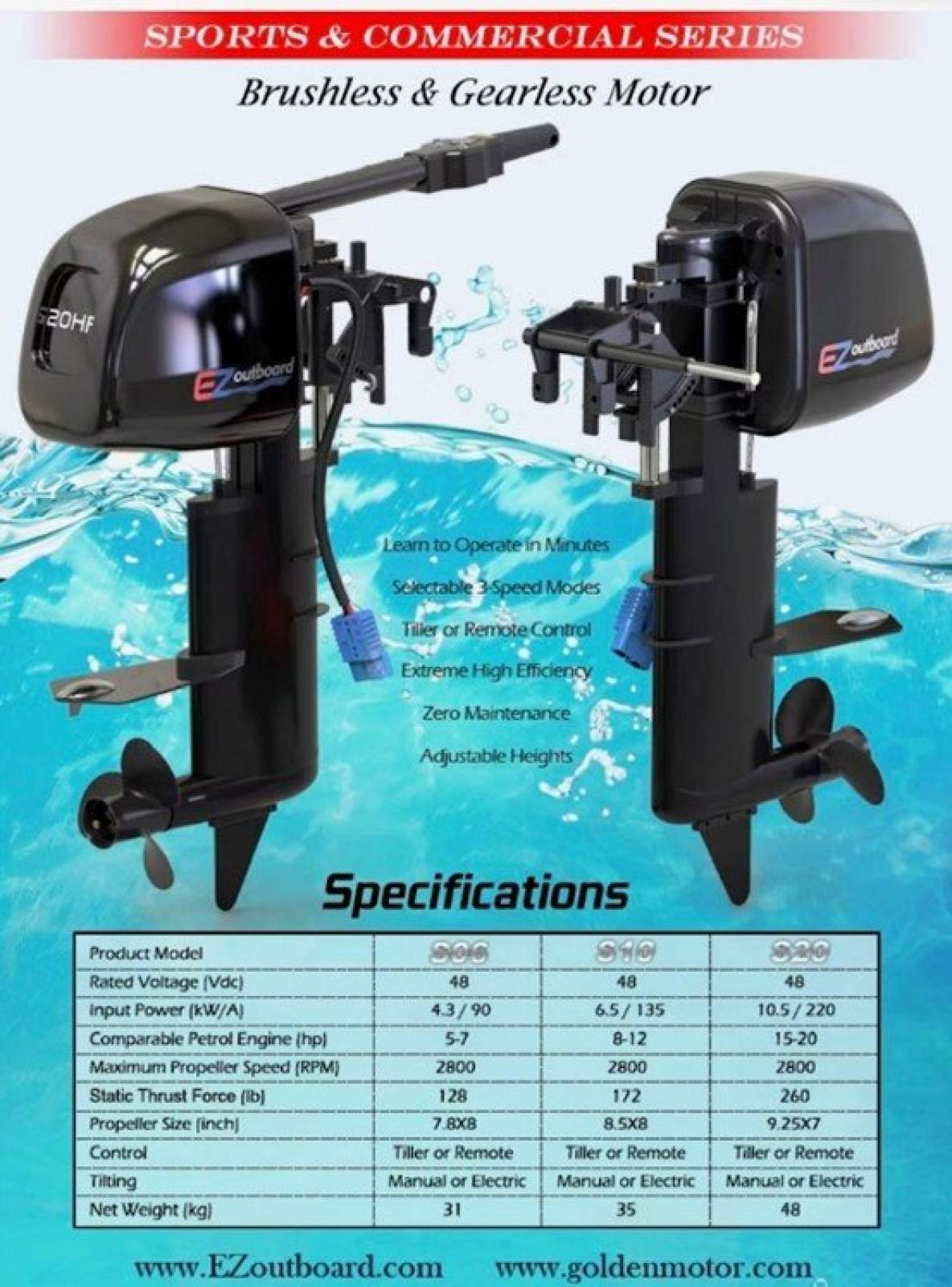 2023 EZ Electric Outboard / Golden Motors S10 and 3 x Lithium Batteries:Motor details