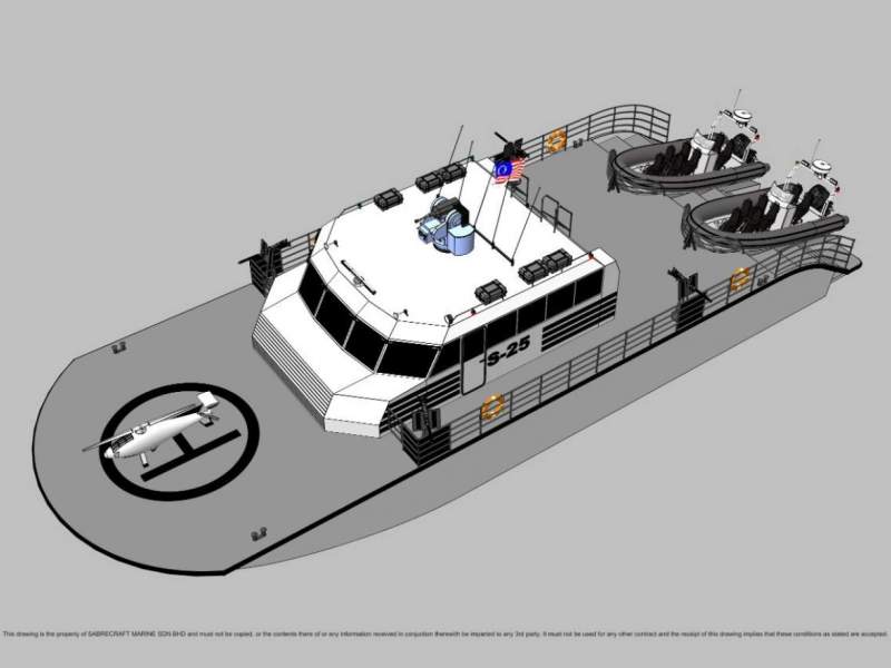Stalwart Marine Patrol AirRide Xpress 25000 Gun Boat