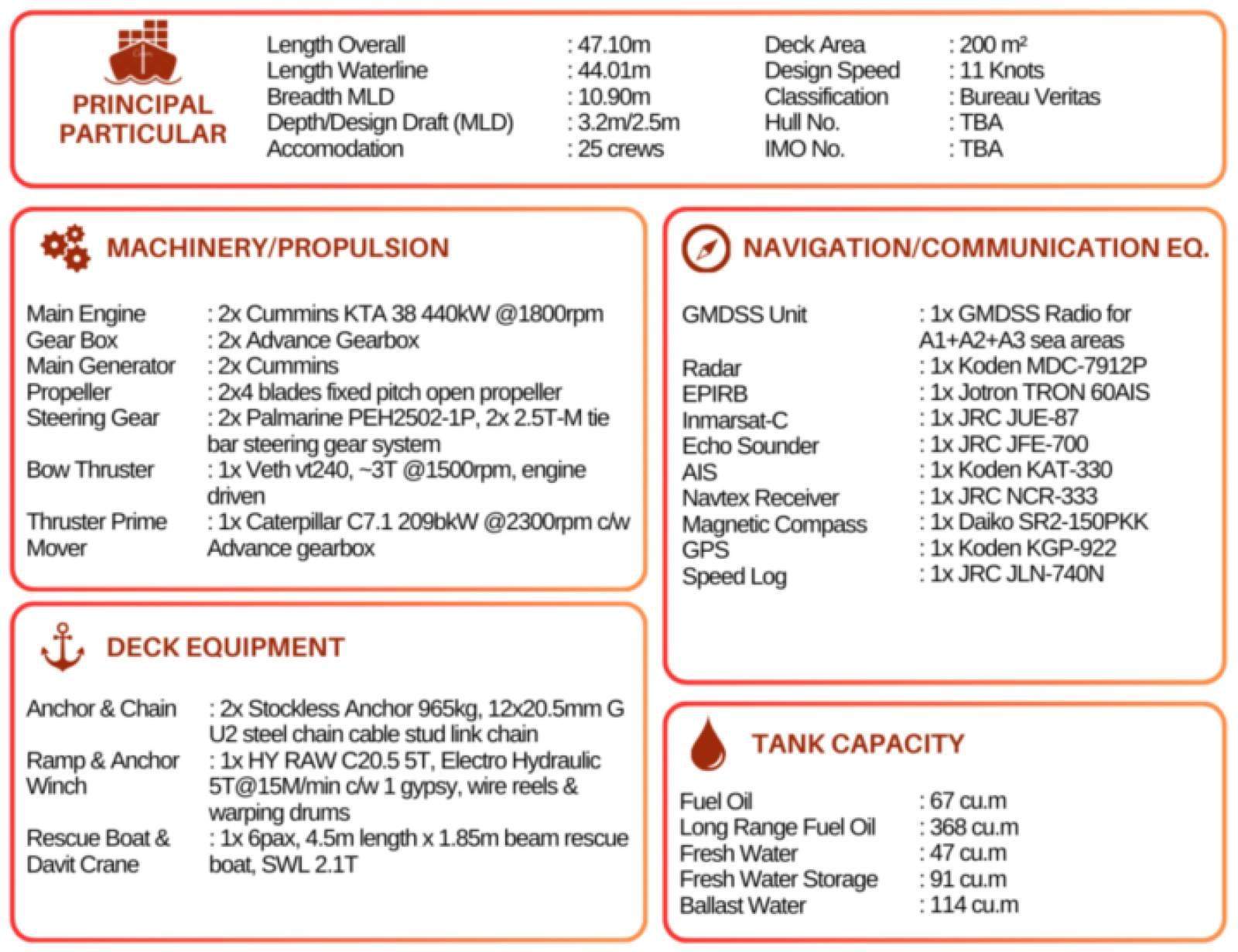 Stalwart Marine LC47000 - 47 meter Landing Craft